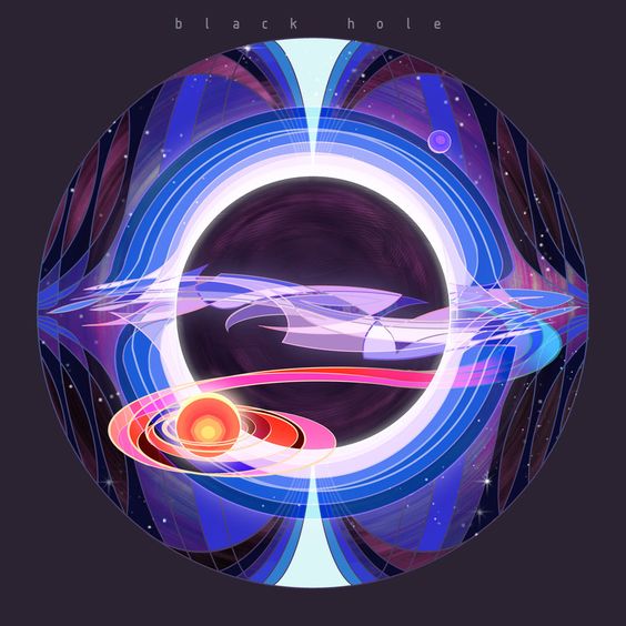 Транзитите на Уран в рождените домове на хороскопа